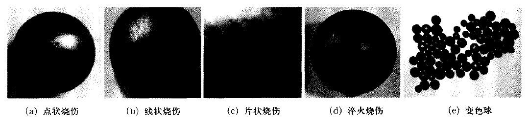 圖1 鋼球燒傷的表現(xiàn)特征 圖1 鋼球燒傷的表現(xiàn)特征